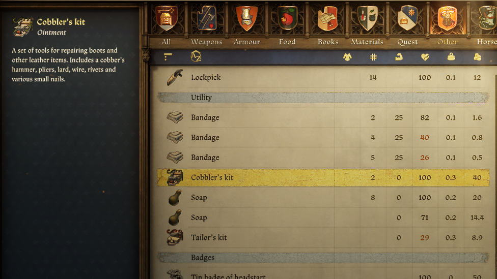 Using Cobbler&#039;s Kit For Repair