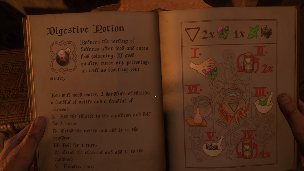 Digestive Potion Recipe