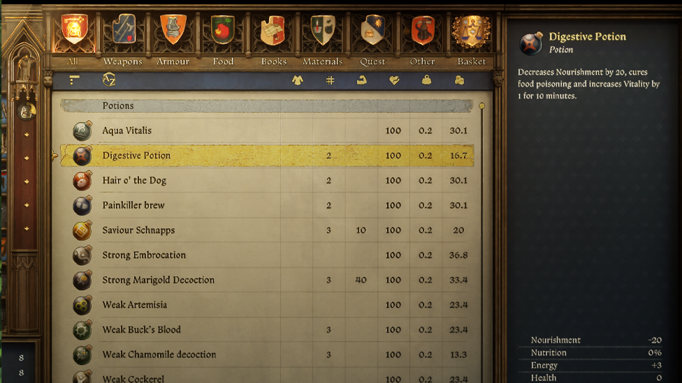 You Can Buy Digestive Potions in Apothecaries