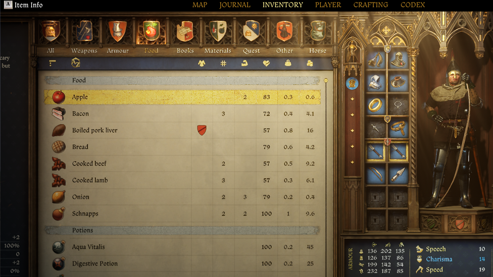 Carry Enough Food Since the Travel Lasts 4 Days