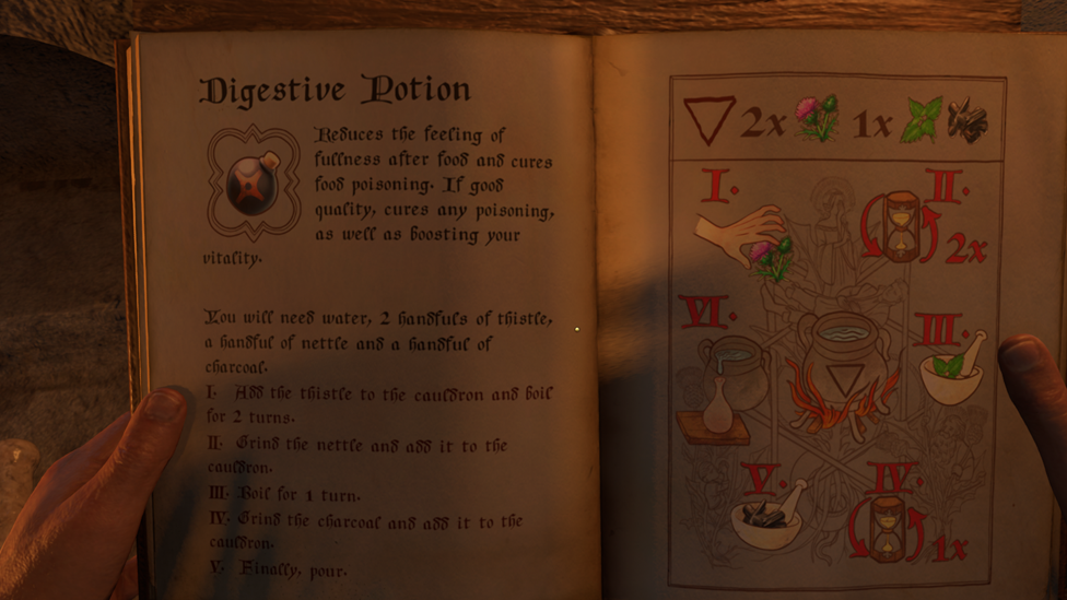 Digestive Potion Recipe