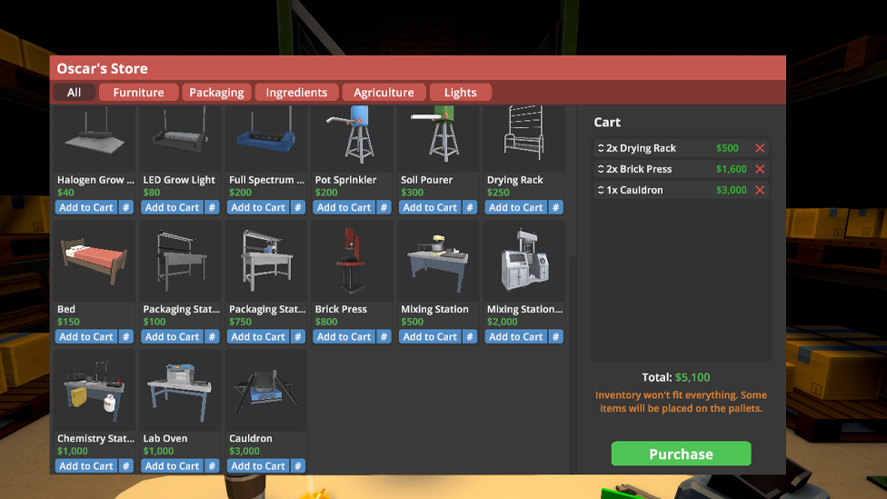 Buy Processing Equipment for Production