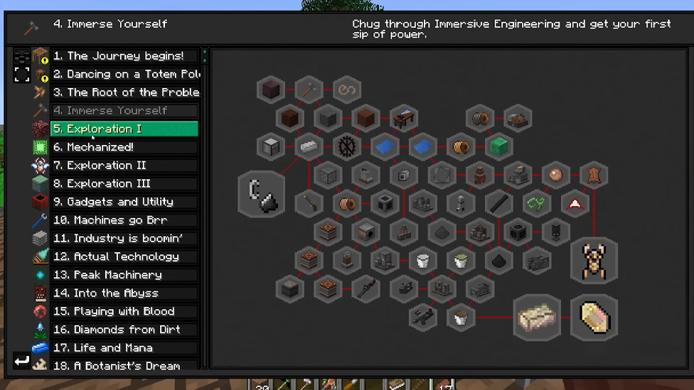 Divine Journey Sets Complexity Onto Another Level