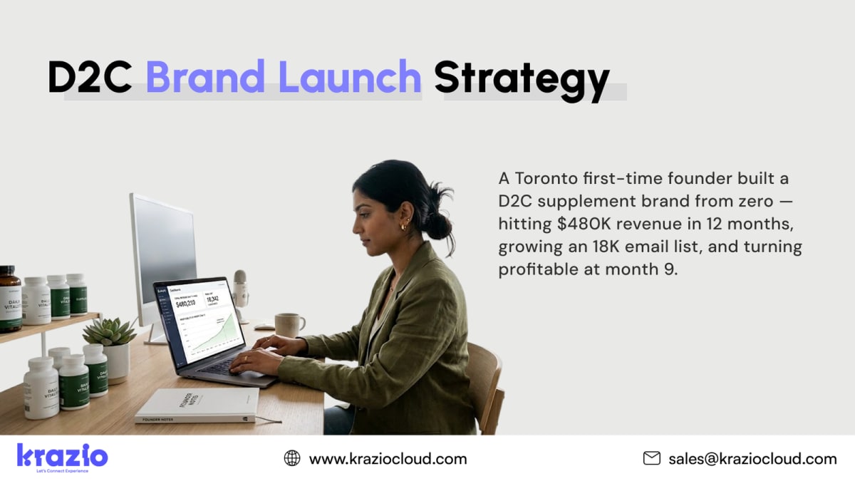 D2C Brand Launch Strategy in E-Commerce