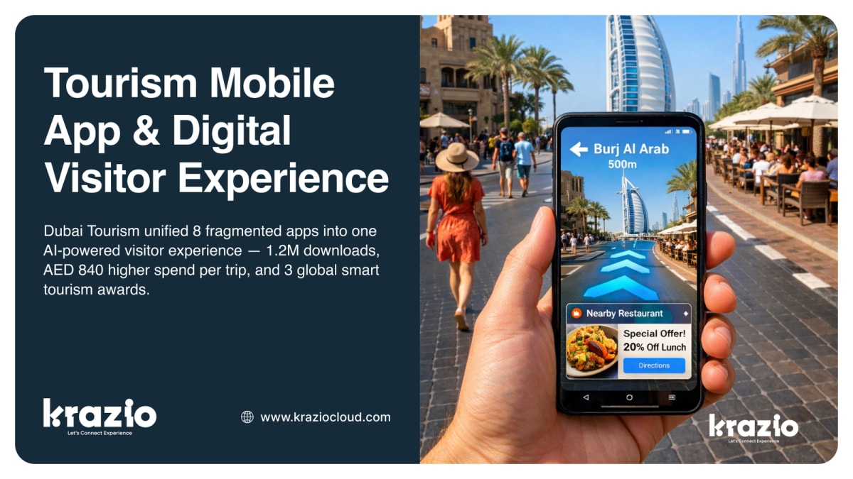 Designing a Unified Visitor App for Tourism