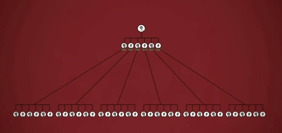 Drama: Hoàng Long — ảnh 1