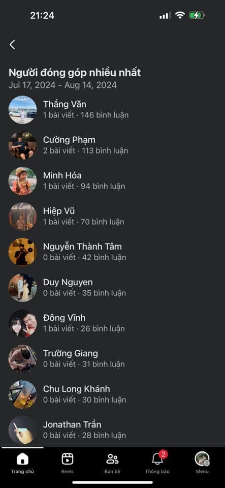 Drama: Nguyễn Nhật Minh Trí — ảnh 1