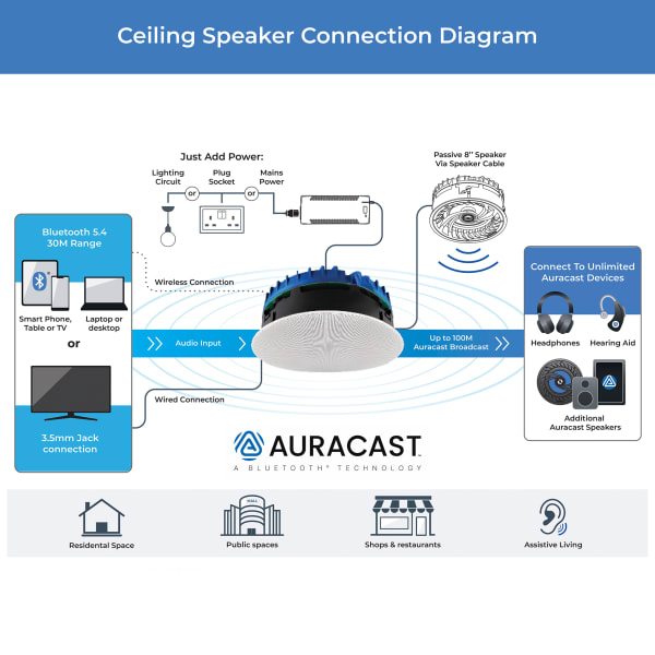 8" Bluetooth Ceiling Speaker