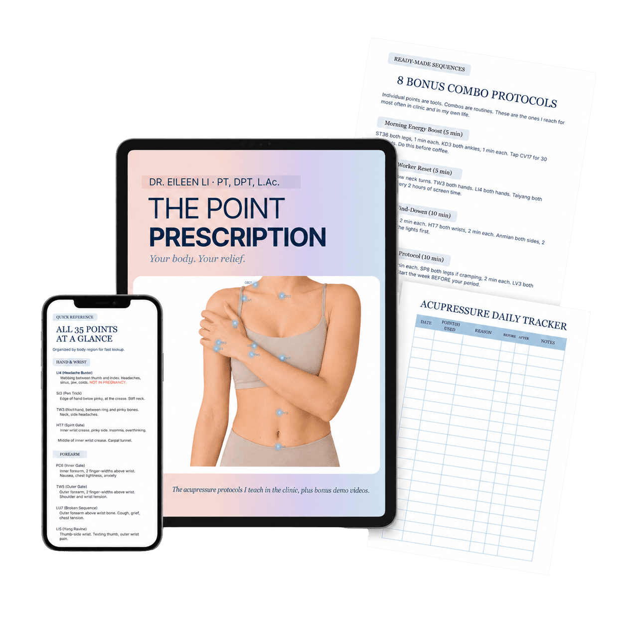 The Point Prescription