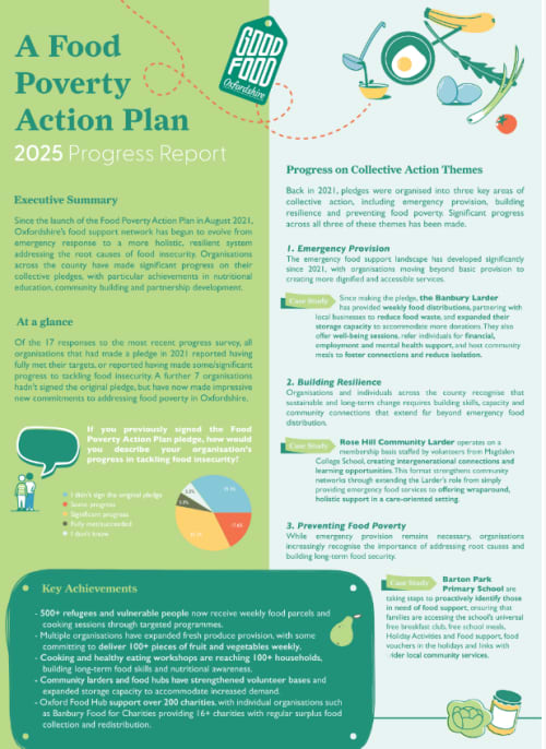 Good Food Oxfordshire - Report Image