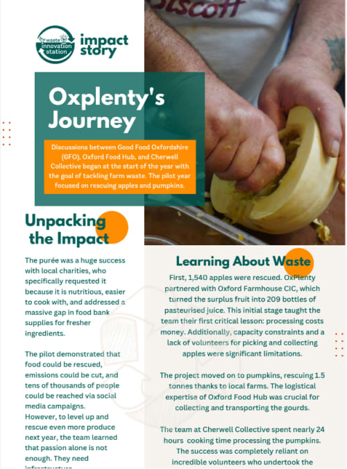 Good Food Oxfordshire - Report Image