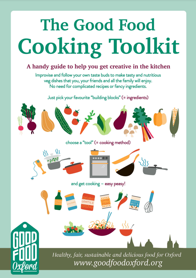 Good Food Oxfordshire Cooking Toolkit