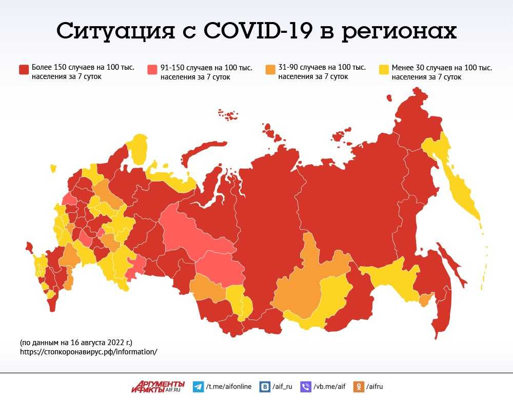 Йододефицит в россии карта