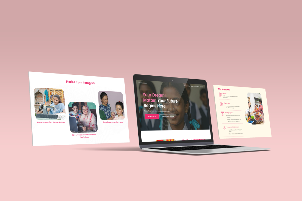 Boutique Brand Site