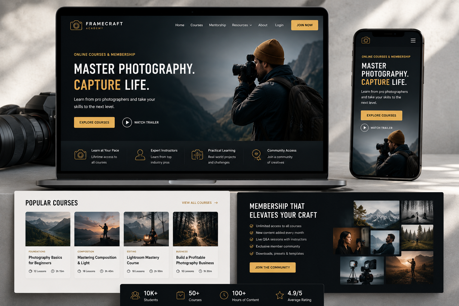Premium Mentorship Program