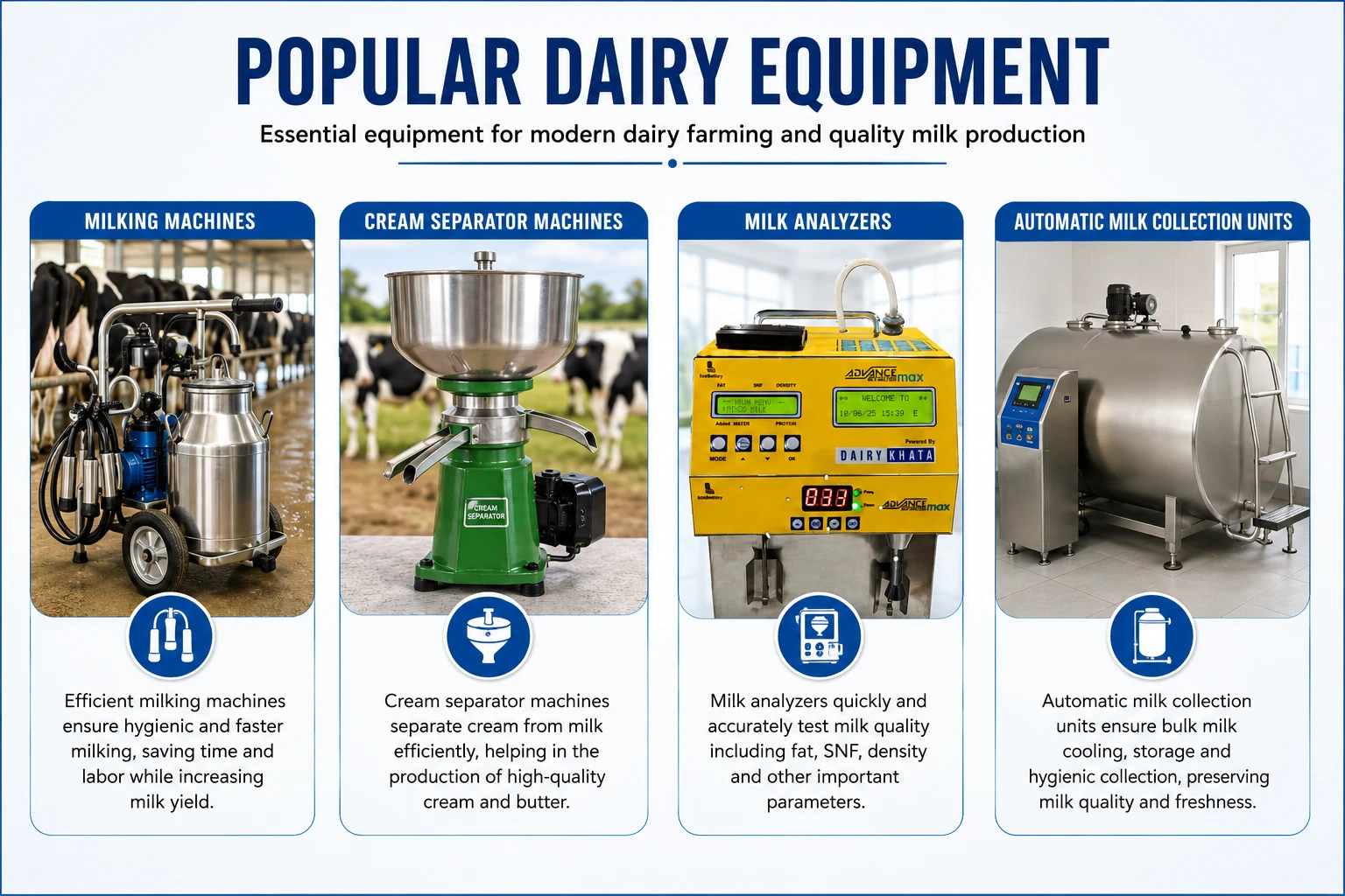Modern Dairy Farming Equipment