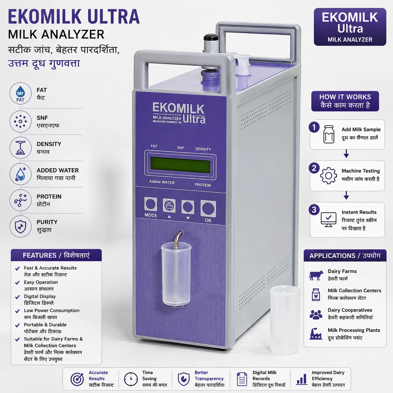 How EKO Milk Analyzer Works | EKO Milk Analyzer कैसे काम करता है