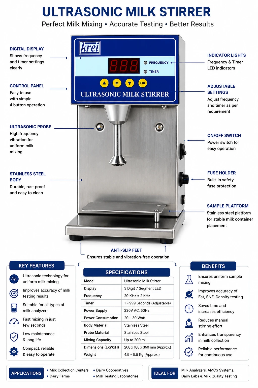 Ultrasonic Milk Stirrer: Improving Accuracy in Milk Testing