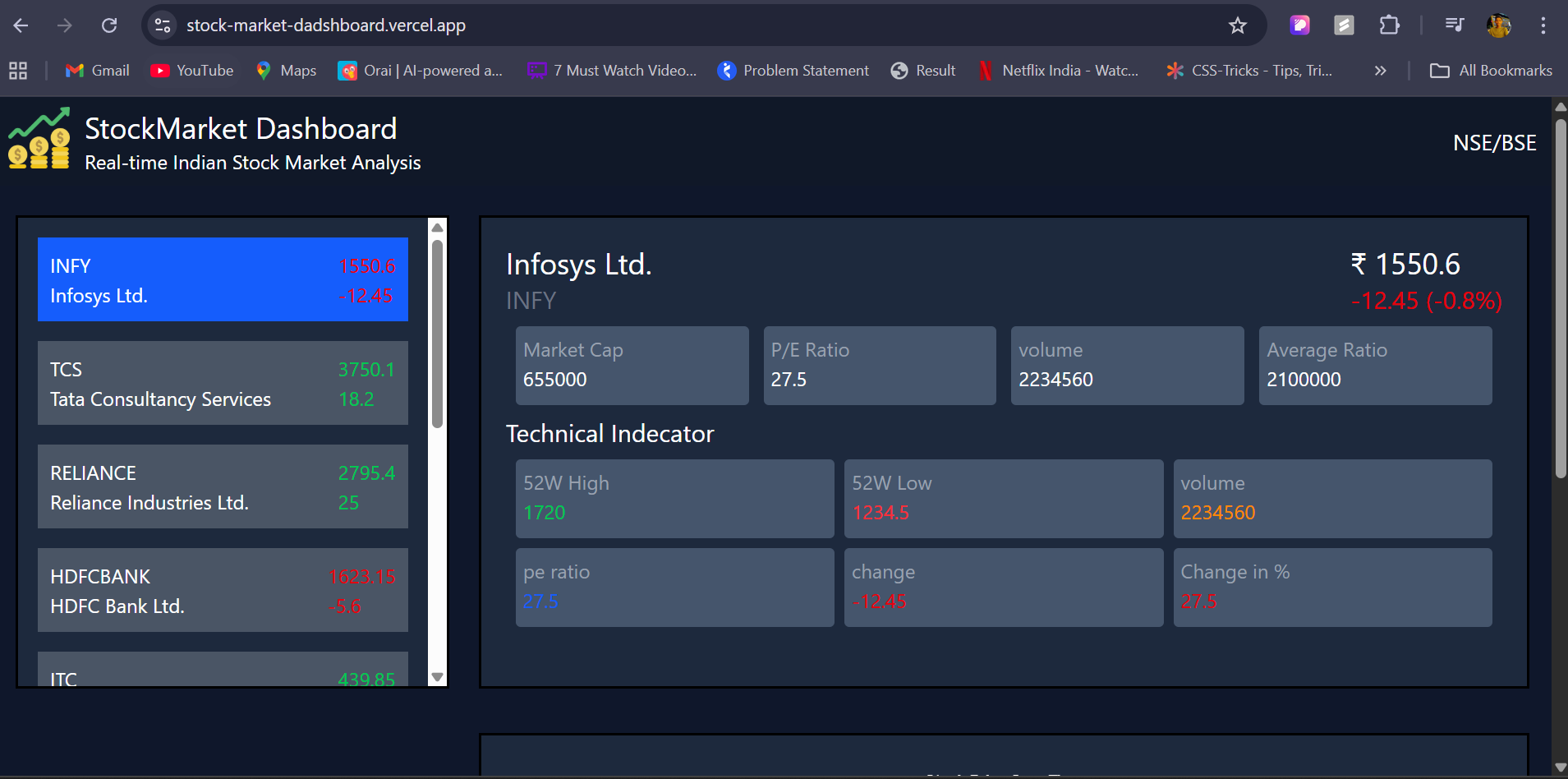 stock presentation img