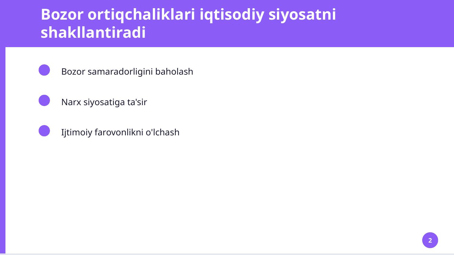 Ishlab chiqaruvchi ortiqchaligi va iste'molchi ortiqchaligi — Slayd 2