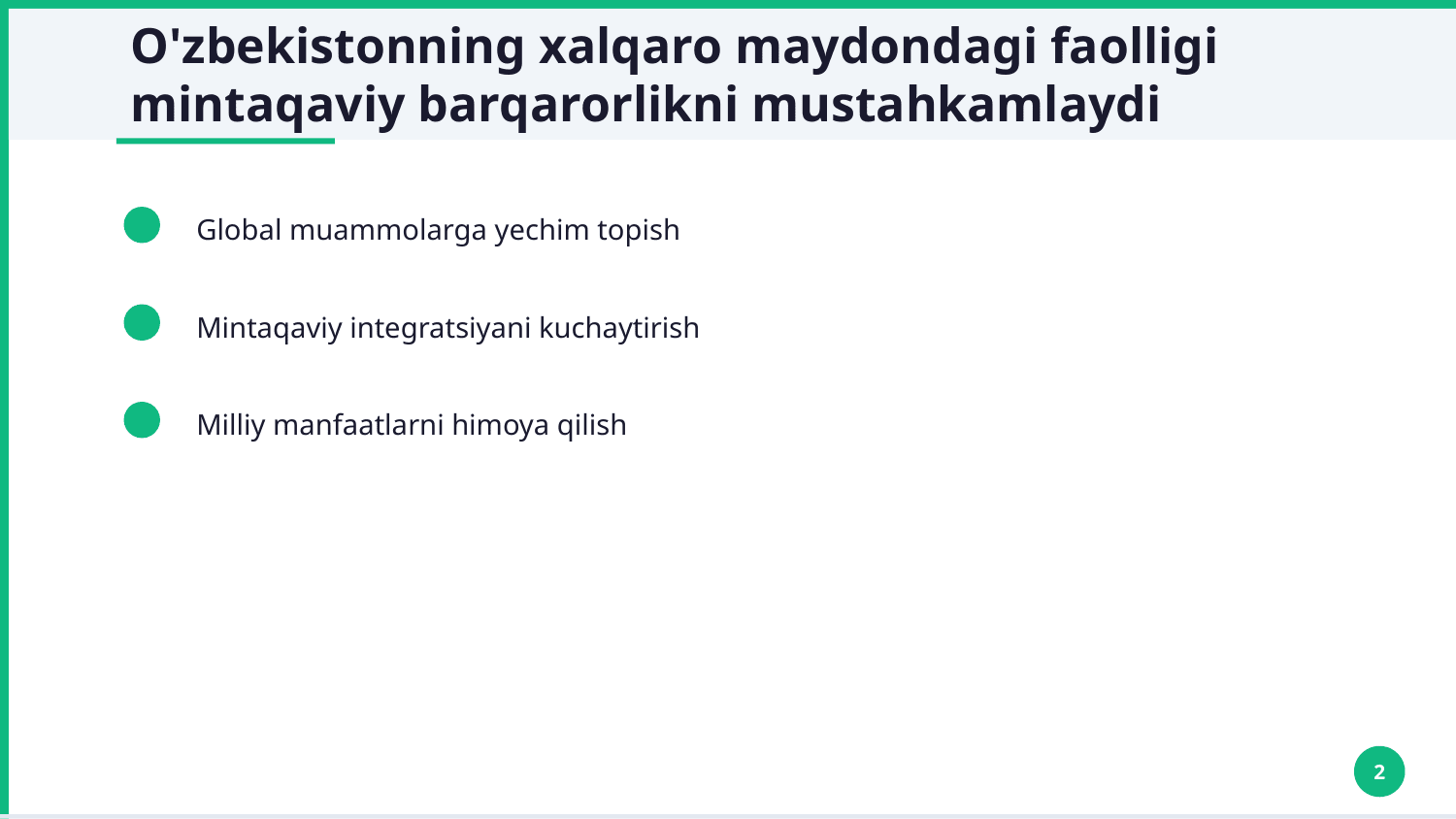 Oʻzbekiston xalqaro tashkilotlarda — Slayd 2