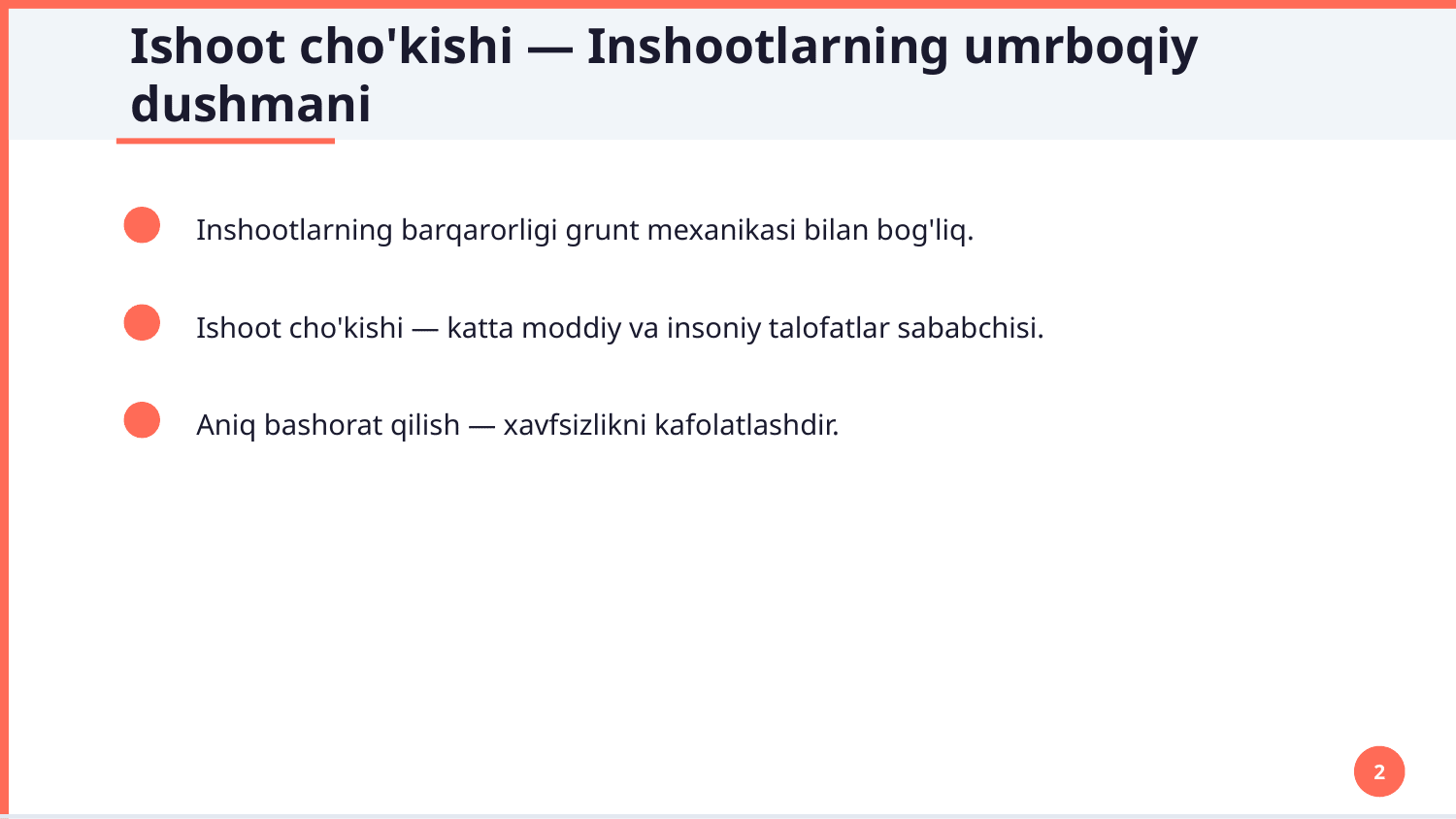 Ishoot cho'kishini aniqlash usullari — Slayd 2