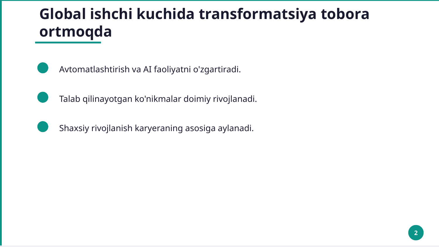 Kasbiy karyera haqida zamonaviy va global talqinlar — Slayd 2