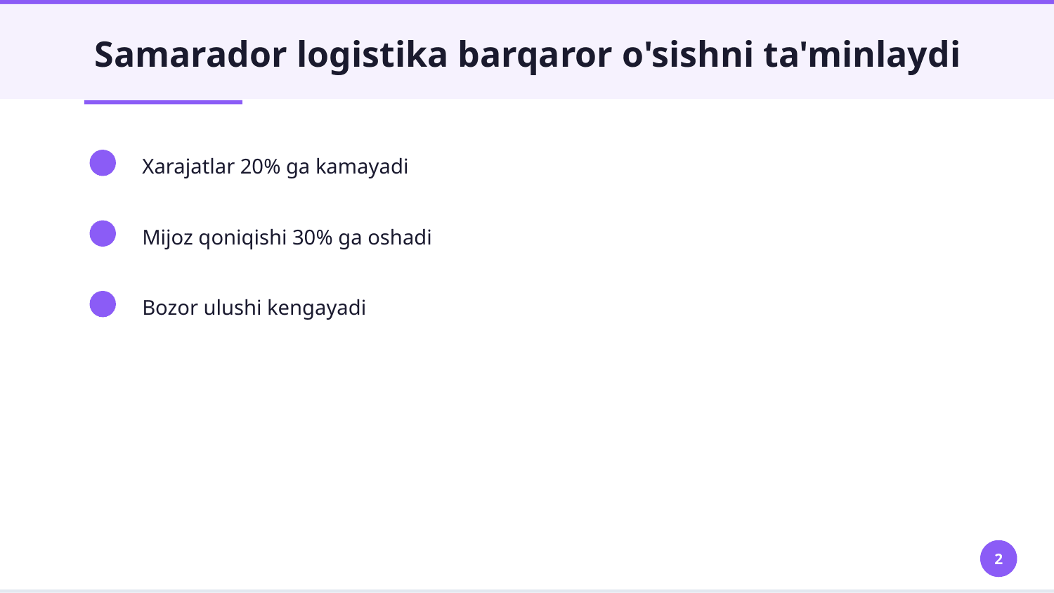 Logistika zanjiridagi asosiy ko‘rsatkichlar (KPI): tahlil va amaliyot. — Slayd 2