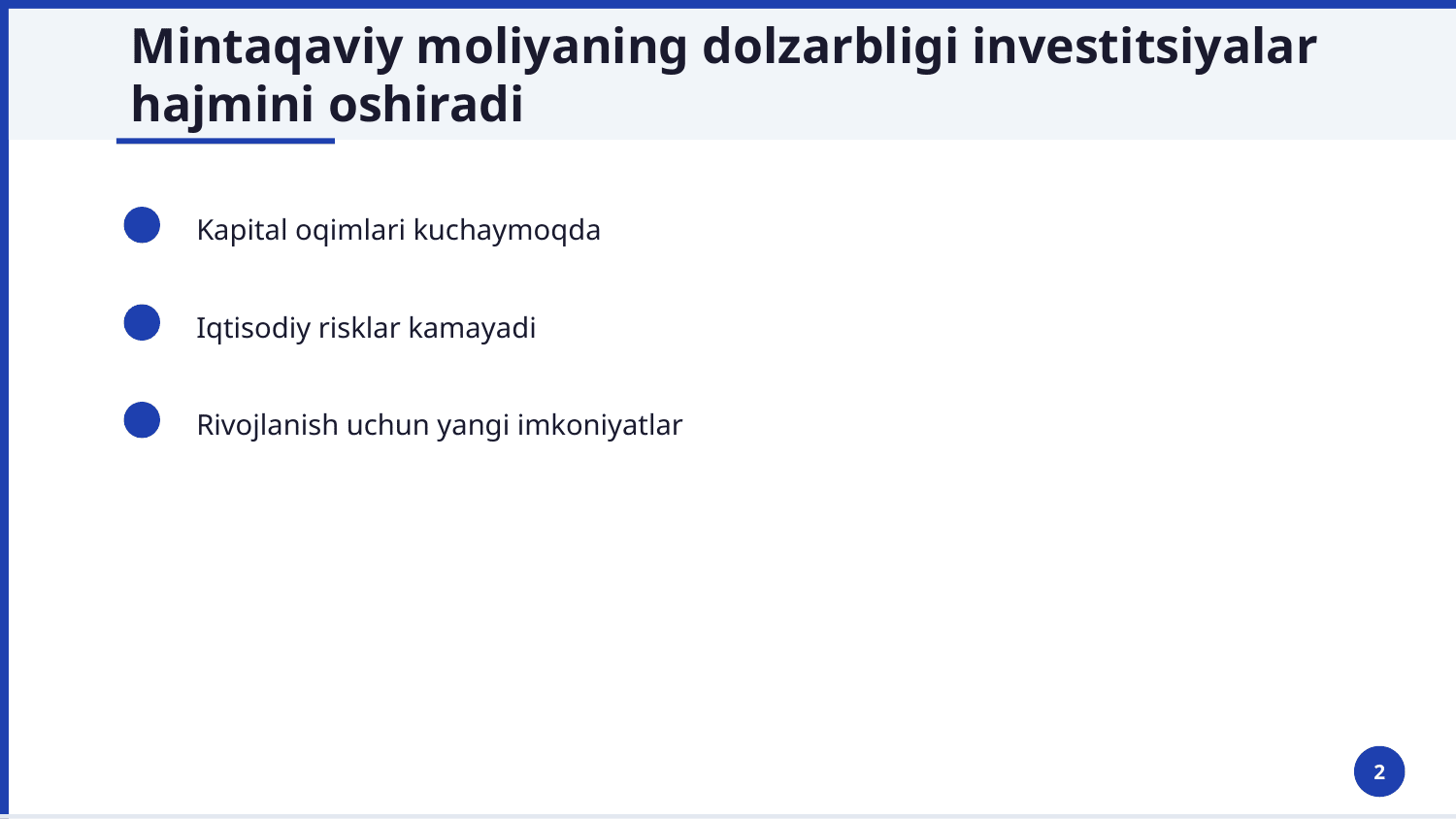 Минтакавий молия — Slayd 2