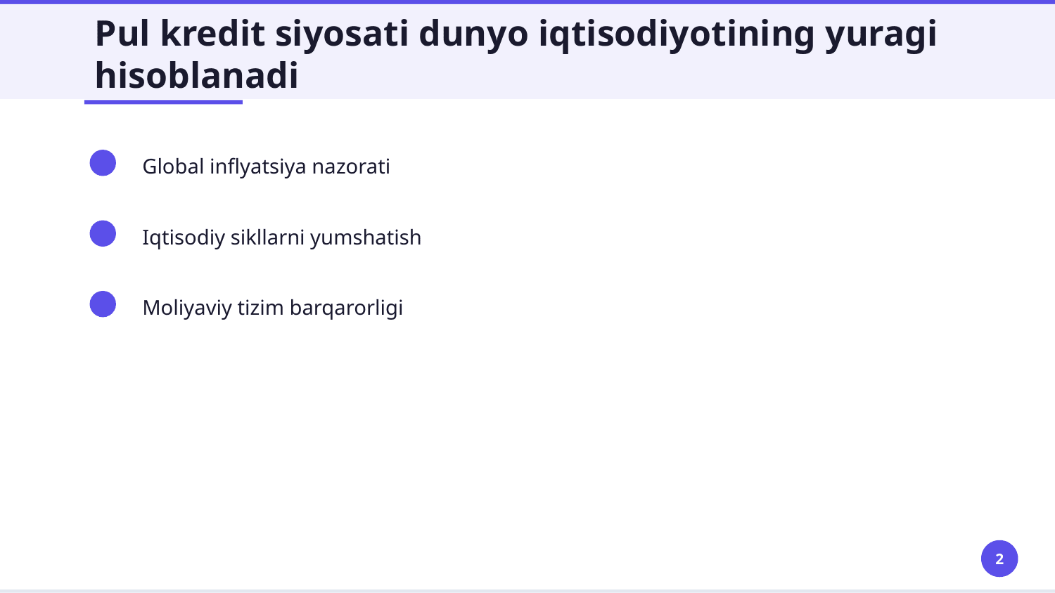 Pul kredit siyosati — Slayd 2