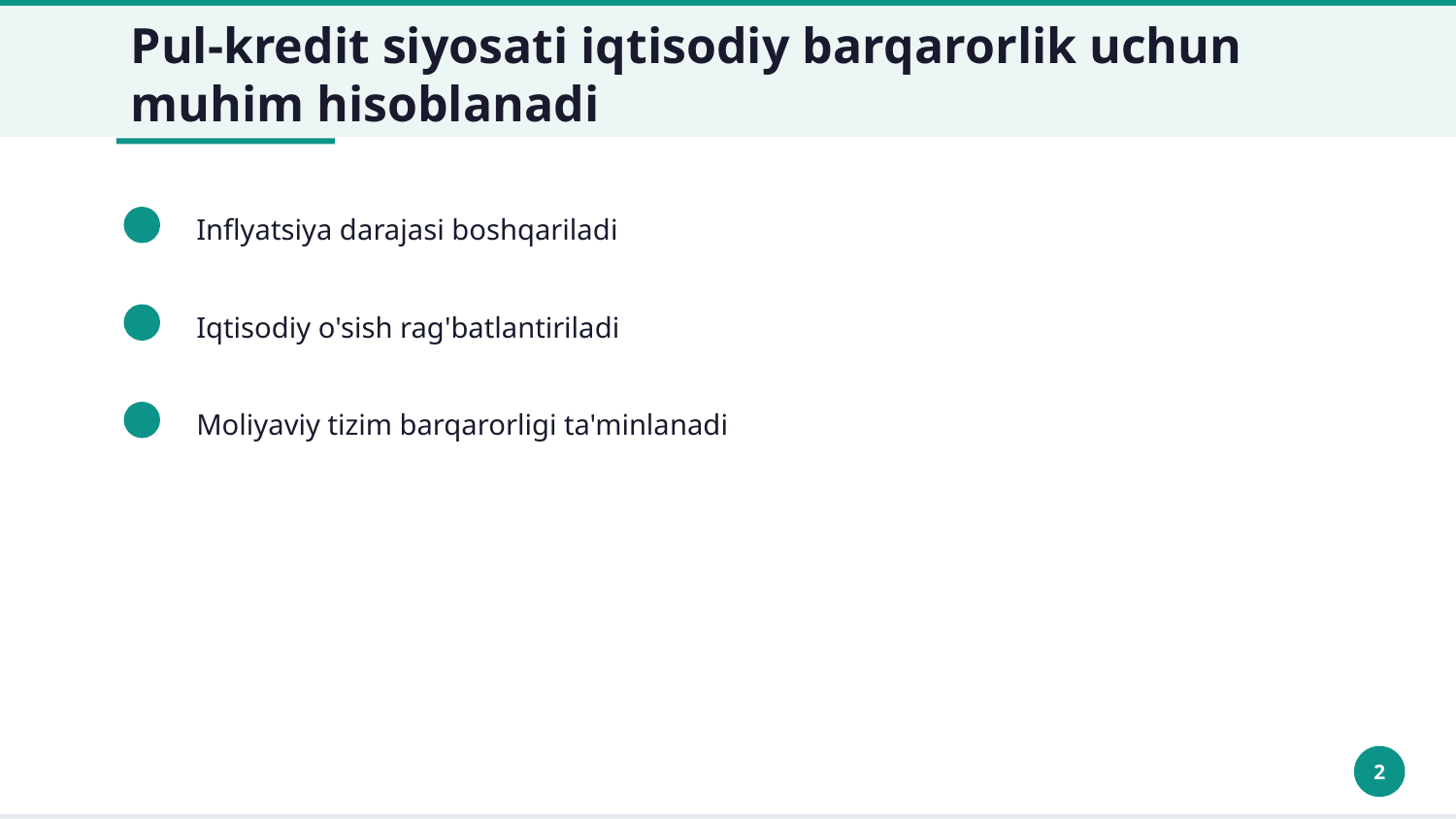 Pul-kredit siyosati. — Slayd 2