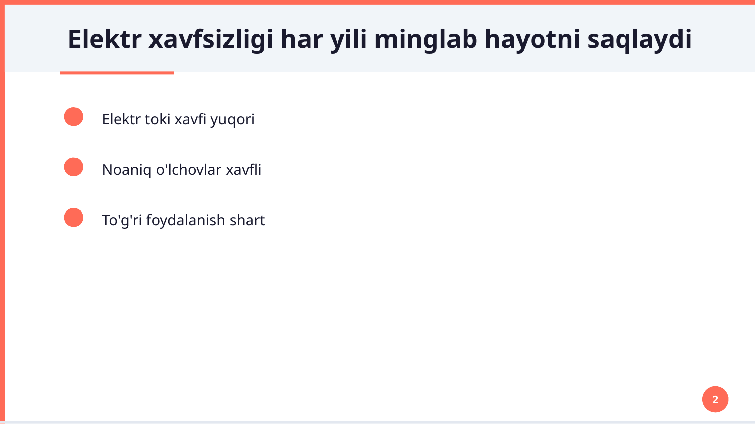 Elektir olchovchi qisqishlar — Slayd 2
