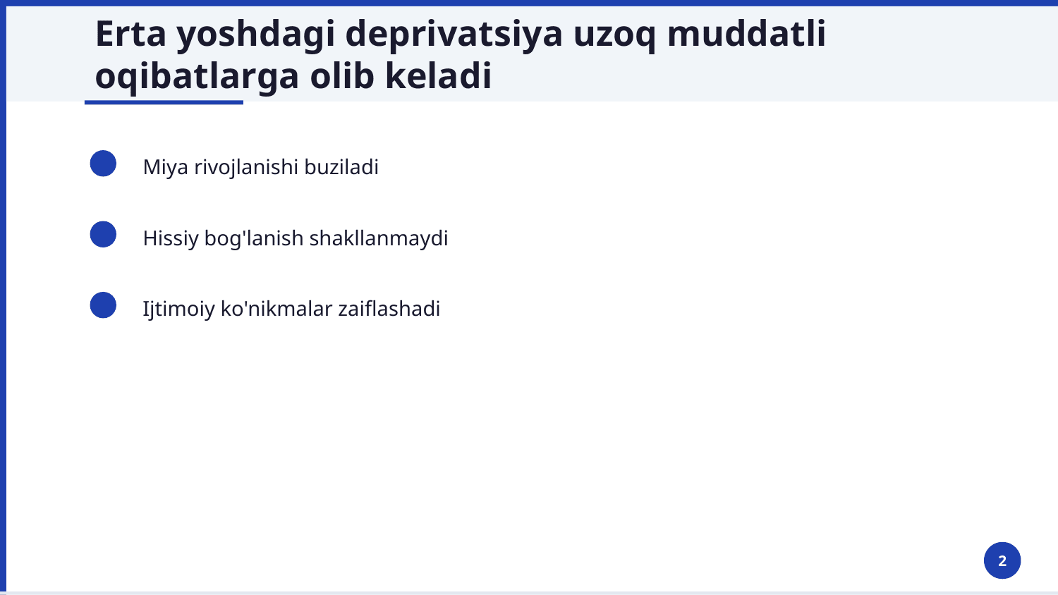 болалик даврида психик депривация — Slayd 2