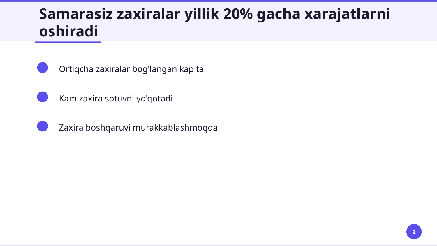 Zahiralarni optimallashtirish — Slayd 2