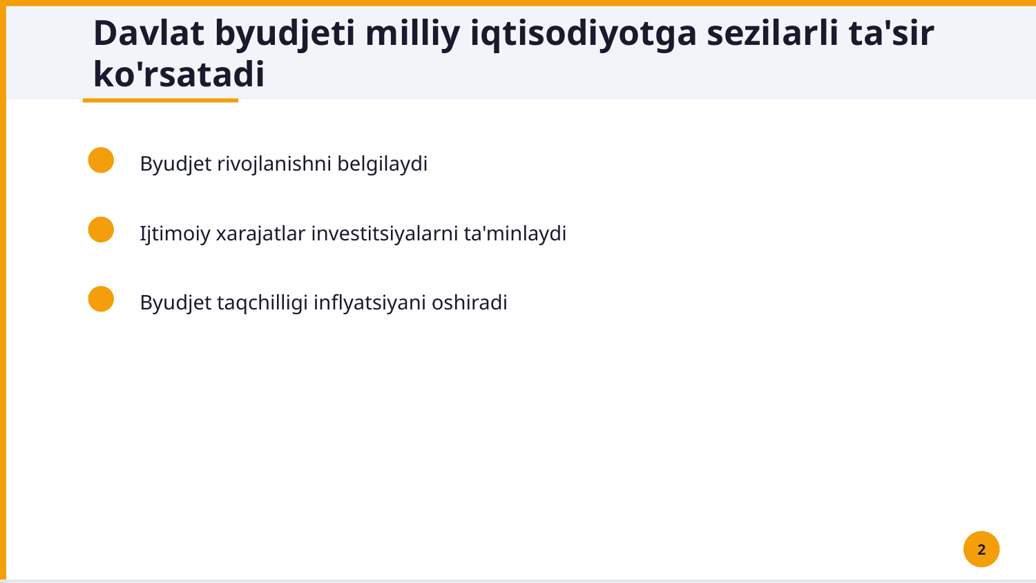 Davlat byudjeti. Byudjet taqchilligi va davlat qarzlari — Slayd 2