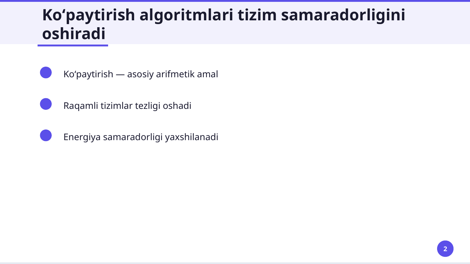 Sonlarni oʻzaro koʻpaytirish dasturini ishlab chiqish. — Slayd 2