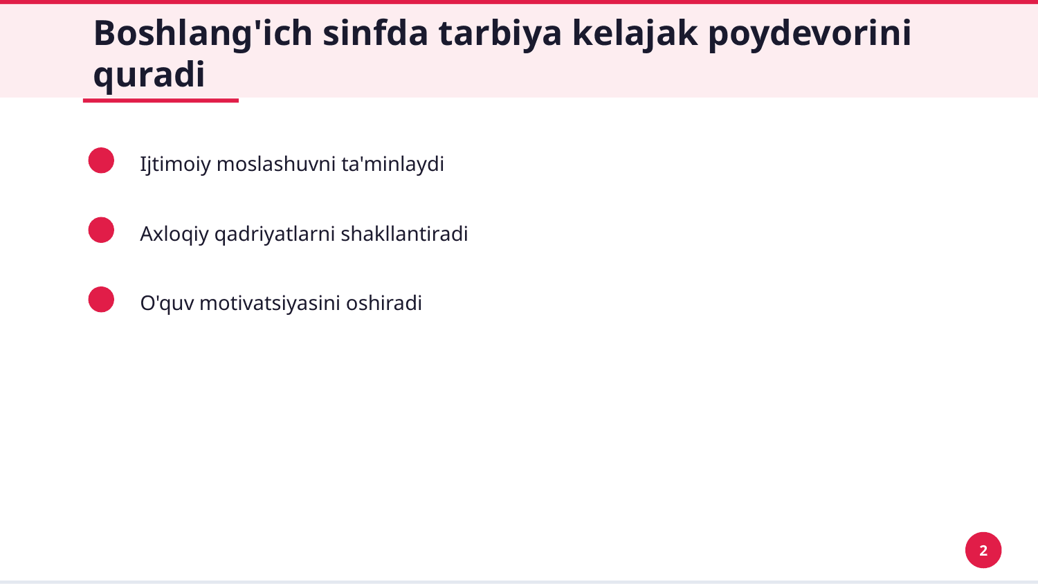 Boshlang'ich sinfda tarbiya jarayoni mohiyati va mazmuni — Slayd 2