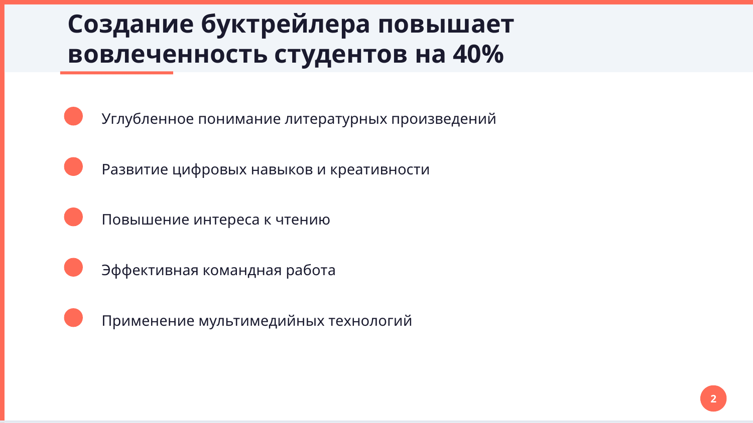 Проектная работа парах (в малих группах)
"Буктрейлер" — Slayd 2