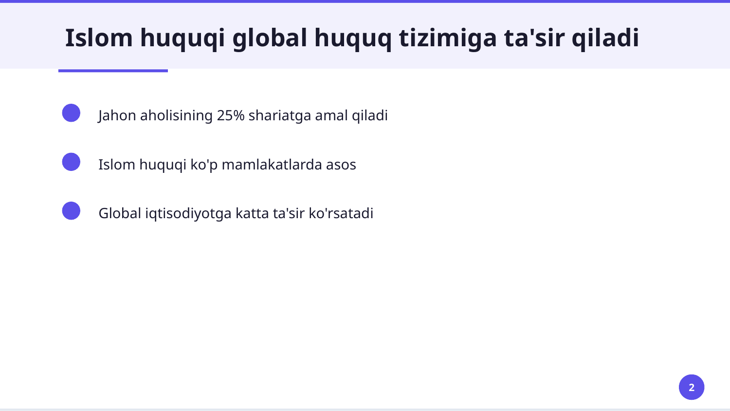 Islom huquqining kelib chiqishi — Slayd 2