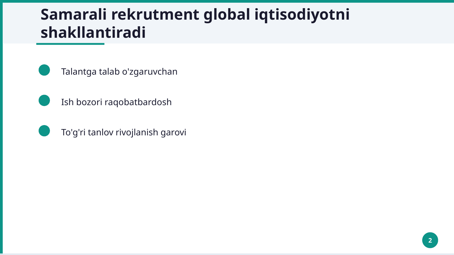 Rekrutmentning tarixiy rivojlanish bosqichlari — Slayd 2
