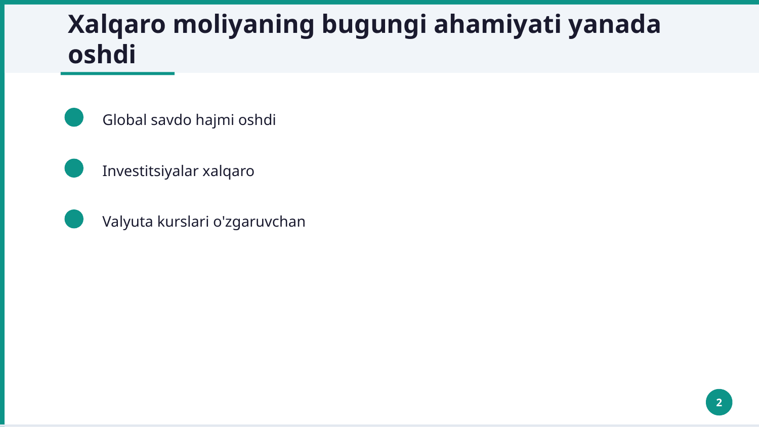 Xalqaro biznes moliyasi. — Slayd 2