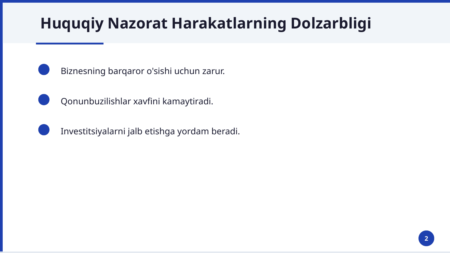 Zamonaviy menejmentning huquqiy usullari — Slayd 2