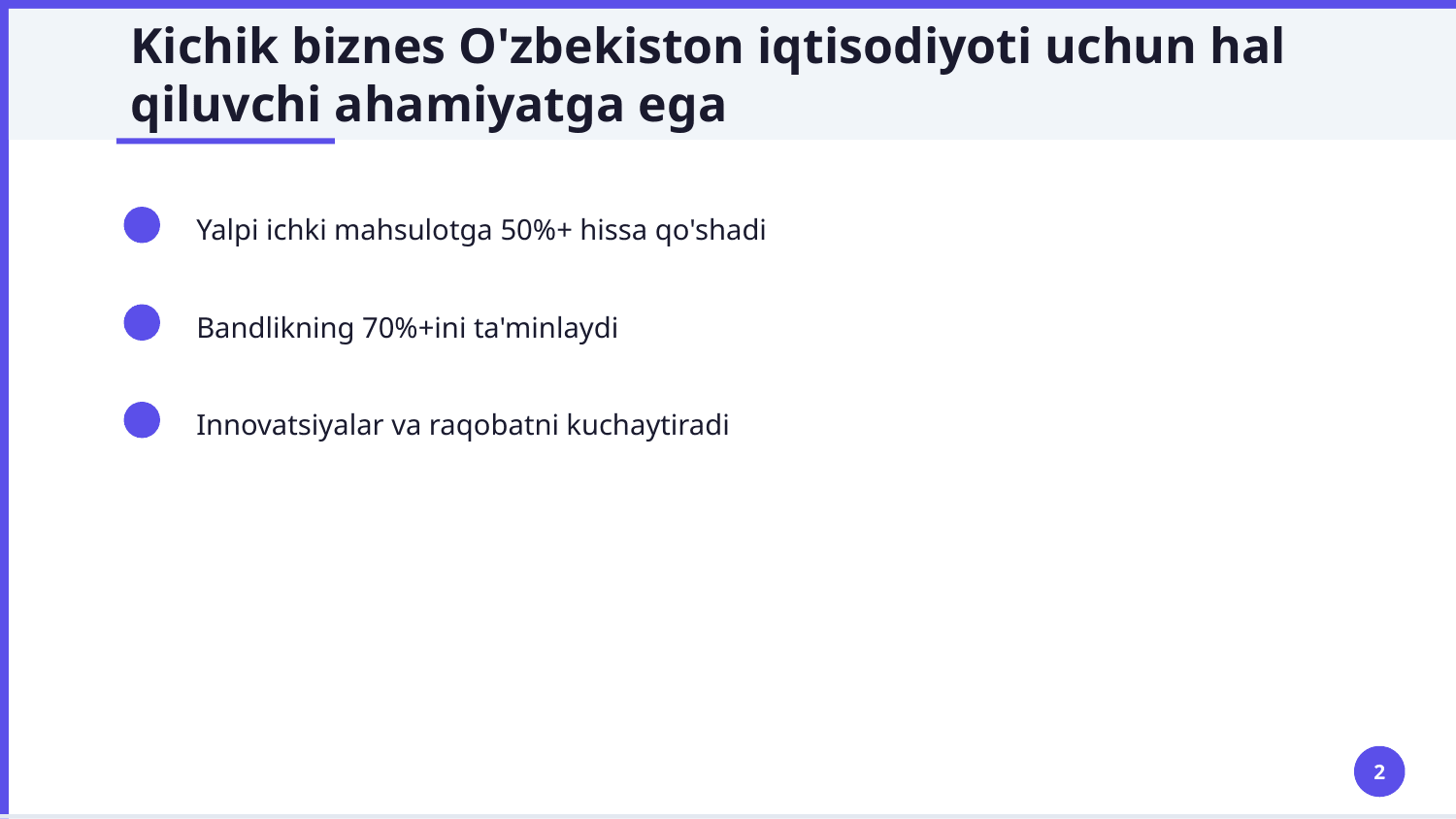 Soliq imtiyozlarining kichik biznesni sokkab-quvvatlashdagi orni. Surxondaryo viloyati misolida. — Slayd 2