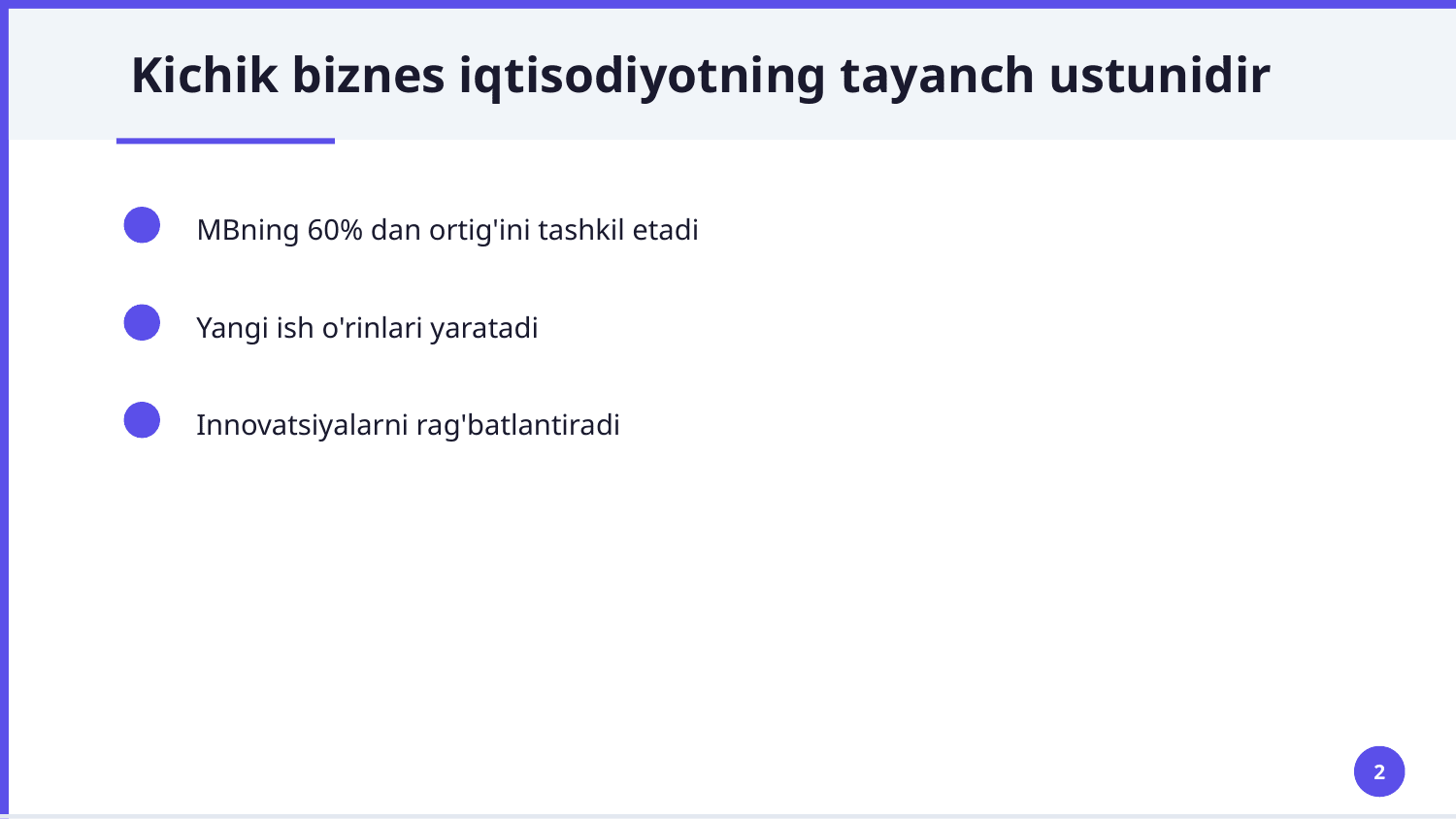 Soliq imtiyozlarining kichik biznesni qo’llab-quvvatlashdagi o’rni. Surxondaryo viloyati misolida. — Slayd 2