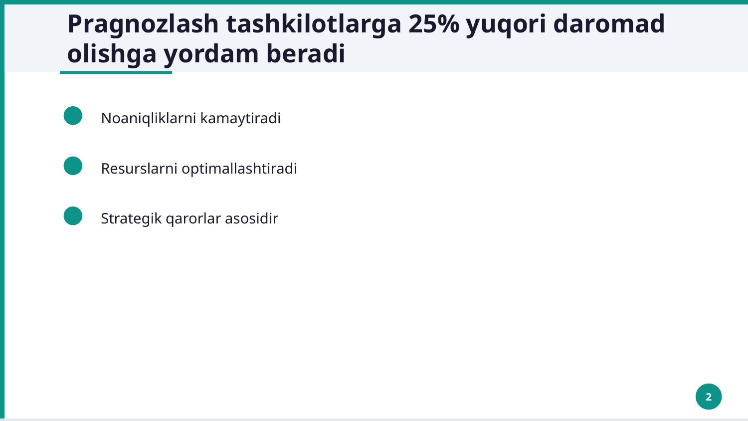 Moliyaviy pragnozlash asoslari — Slayd 2