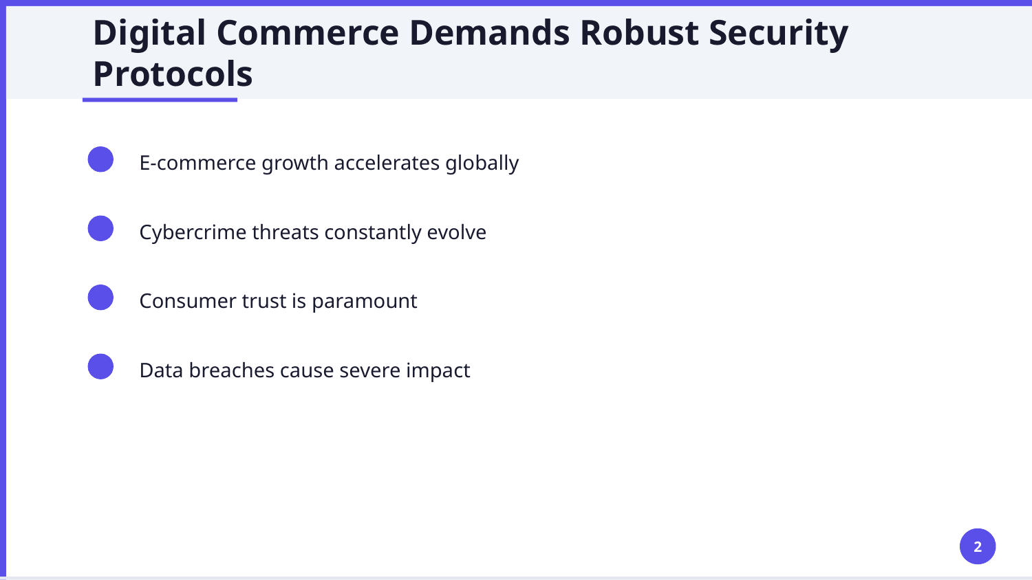Online Shopping Security — Slayd 2