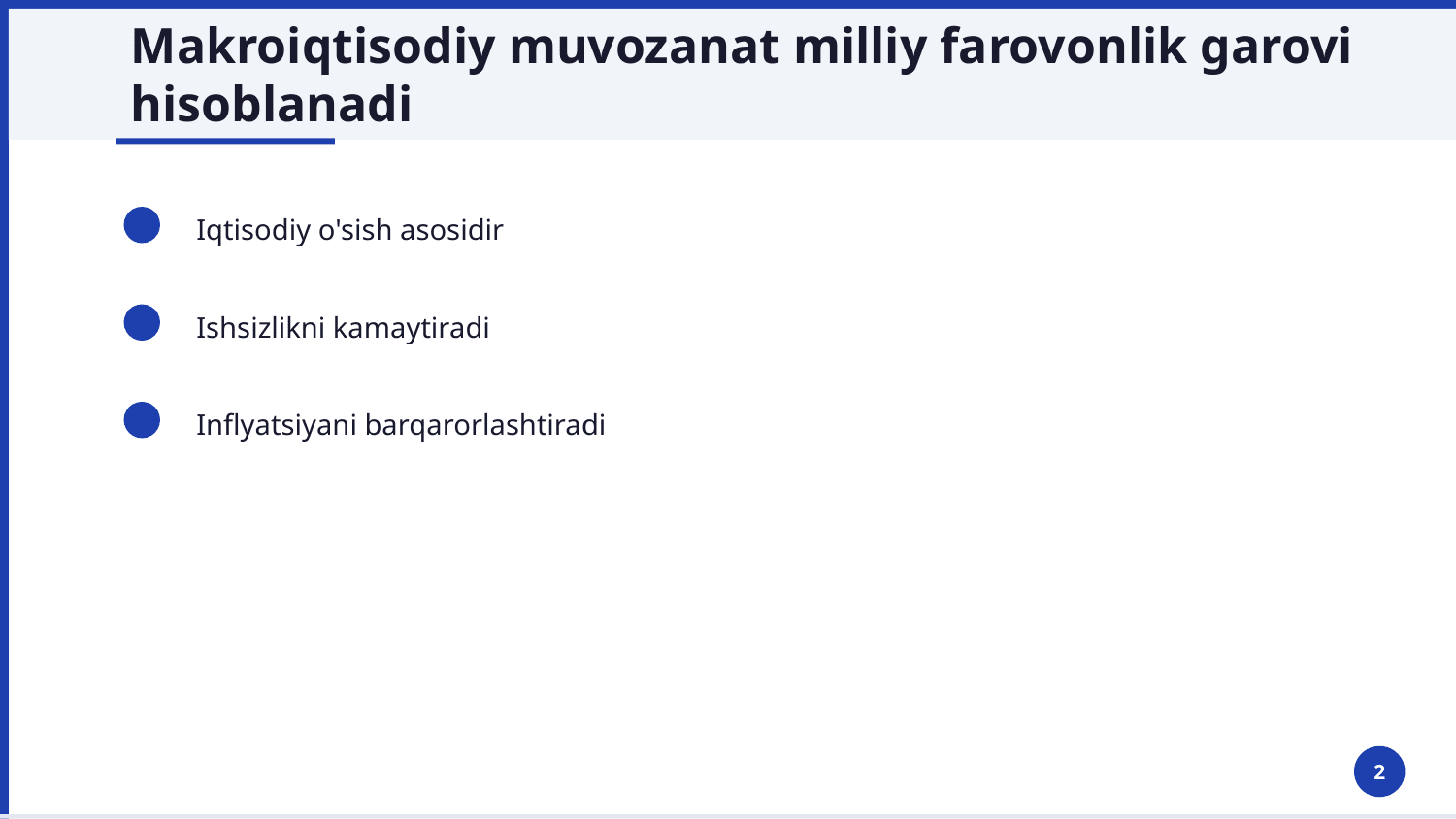 Yalpi talab va yalpi taklifga tasir qiluvchi omillar — Slayd 2