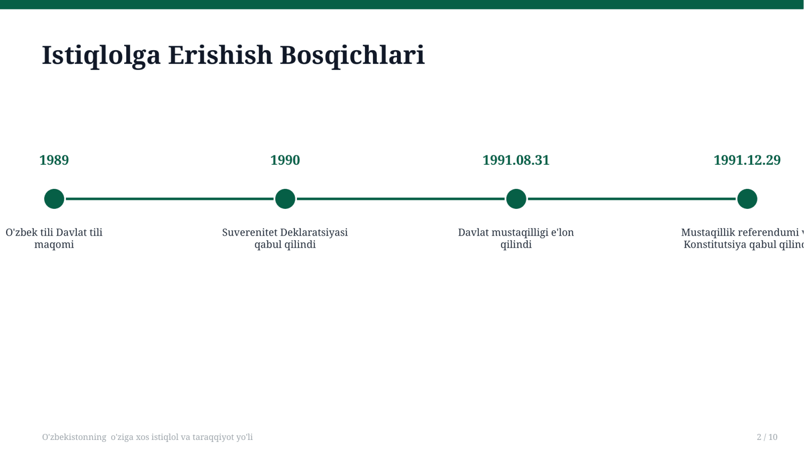 O'zbekistonning o'ziga xos istiqlol va taraqqiyot yo'li — Slayd 2