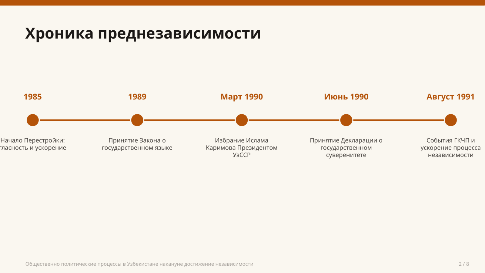 Общественно политические процессы в Узбекистане накануне достижение независимости — Slayd 2