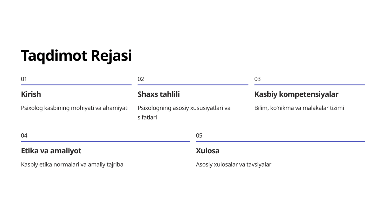 pisixolog shaxsini tahlil qilish — Slayd 2